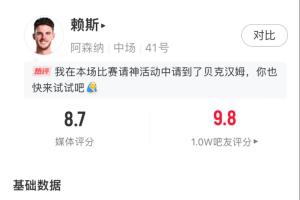 Baccarat-8名亿元先生同时首发！1.1亿赖斯绝对巨星，皇马5人谁好谁差